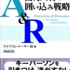 「A&R優秀人材の囲い込み戦略」(2001年、東洋経済新報社)